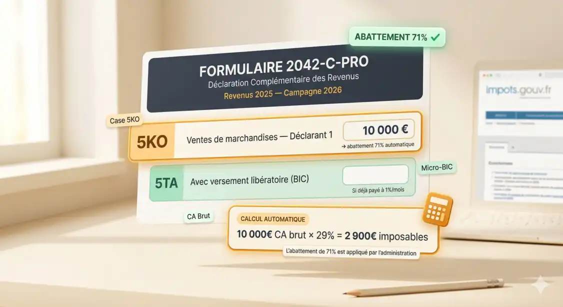 Guide formulaire 2042-C-PRO 2026 : case 5KO ventes Vinted, abattement 71%, déclaration micro-BIC